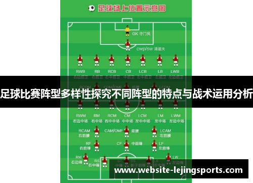 足球比赛阵型多样性探究不同阵型的特点与战术运用分析